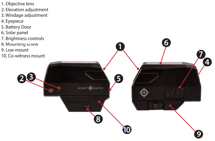 Sightmark Volta Solar колиматор