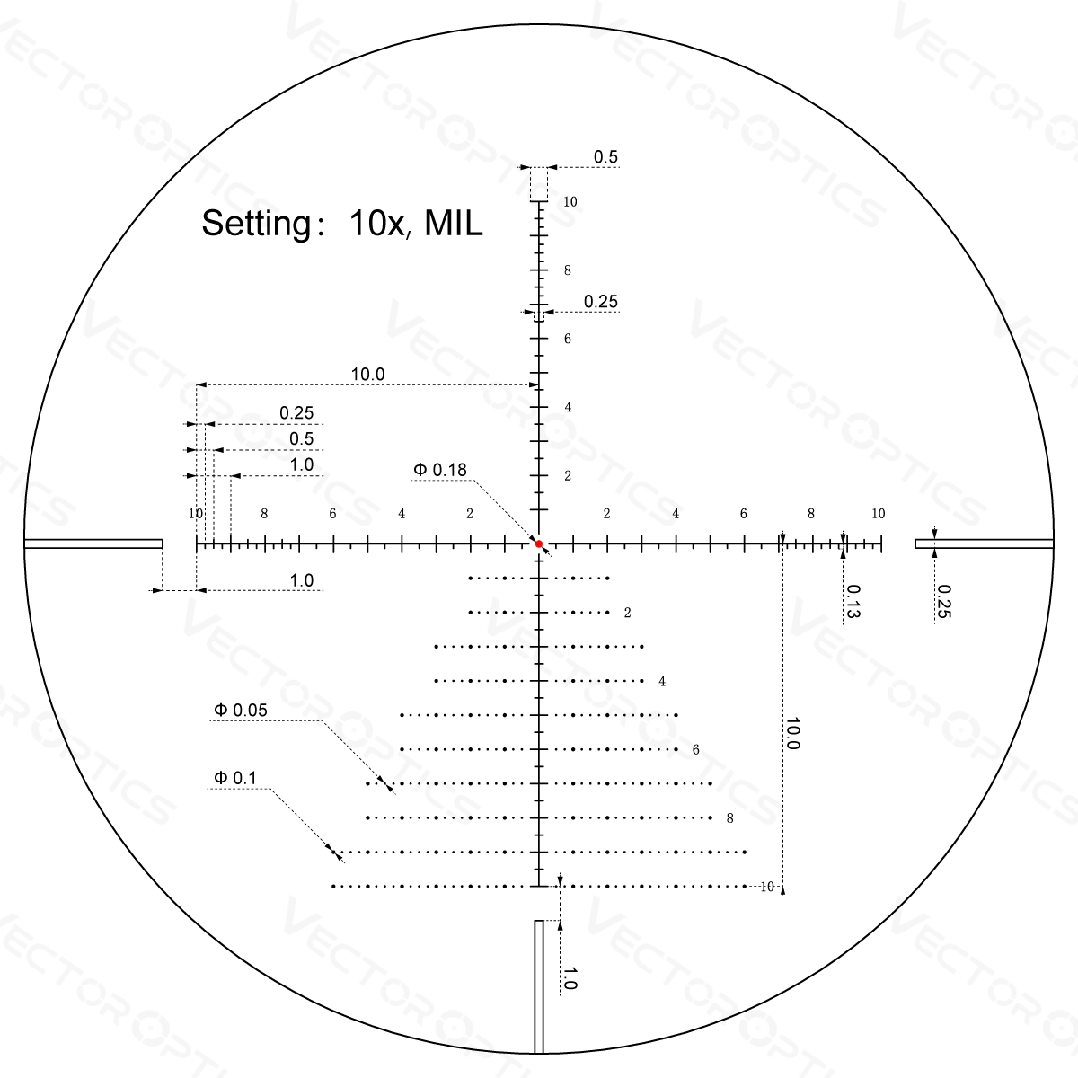 Vector Optics Veyron 6-24x44IR SFP компактен оптически прицел за карабина Vector Optics