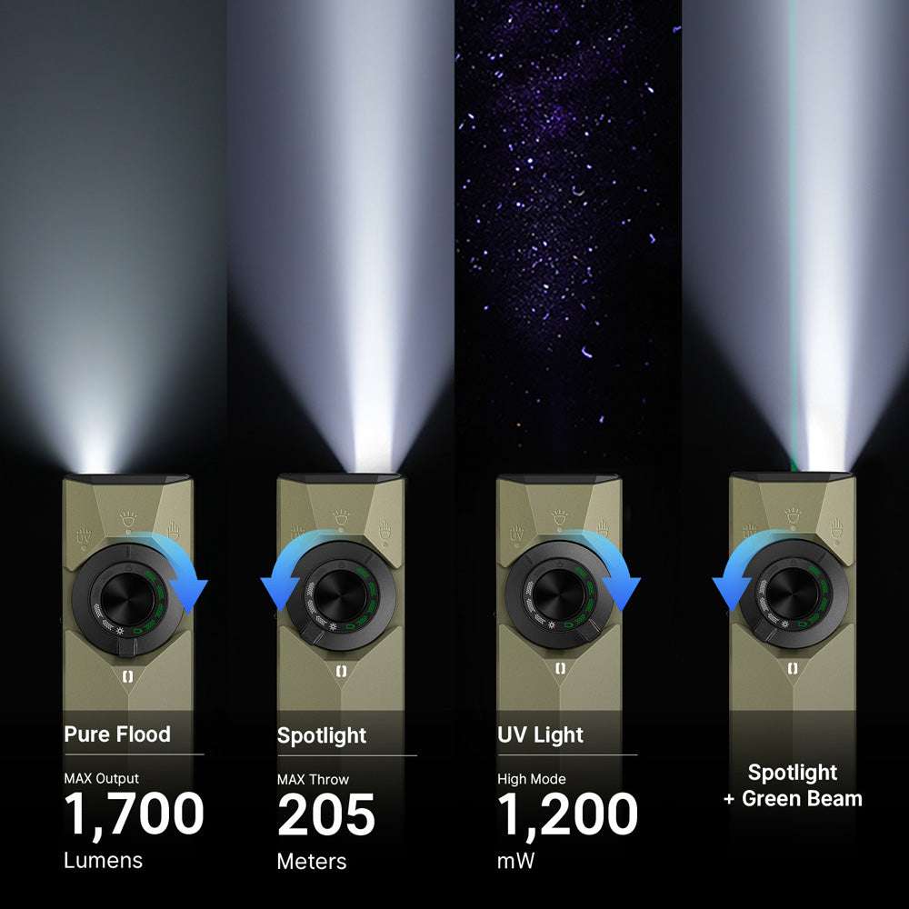 Olight ArkPro Ultra | плосък 4-в-1 EDC фенер | 1.700 lm