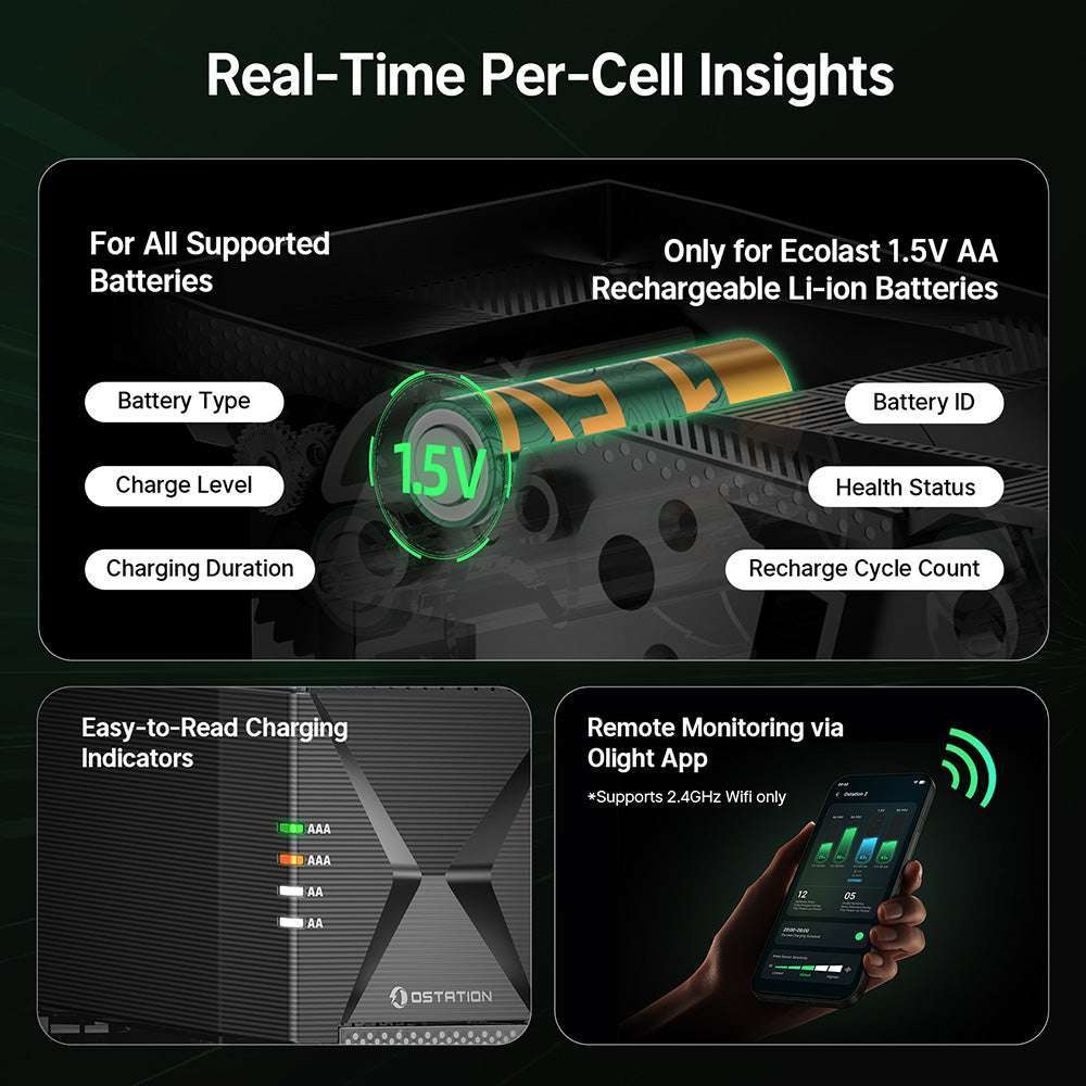 Olight Ostation 2 | умен AA/AAA зарядно за батерии | 3-в-1