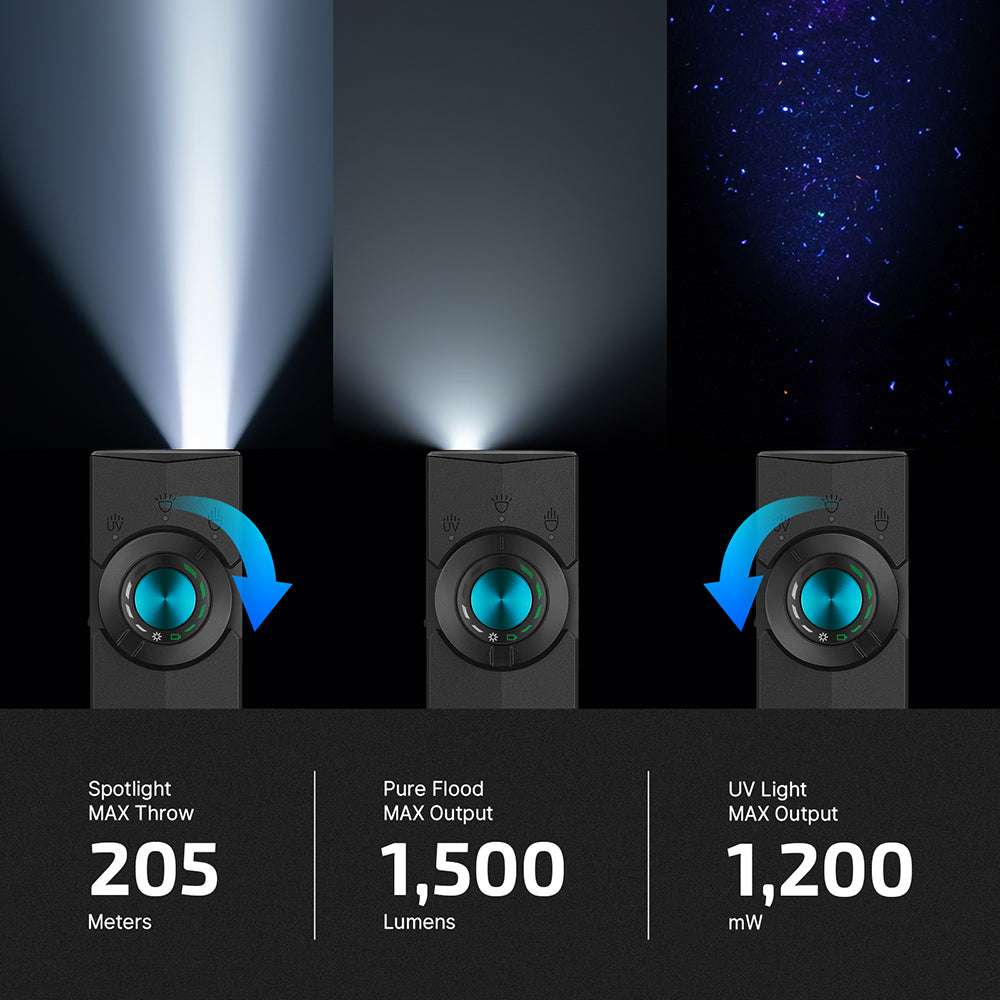 Olight ArkPro | плосък 4-в-1 EDC фенер | 1.500 lm