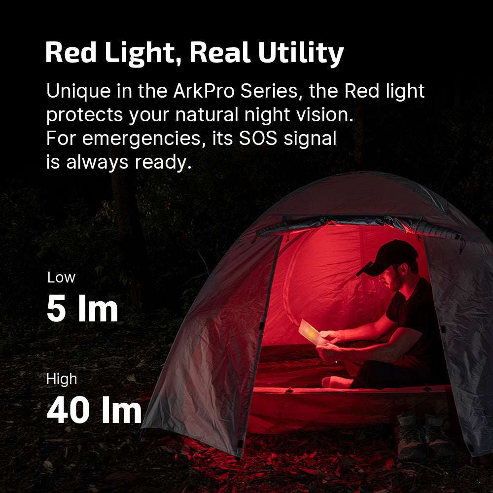 Olight ArkPro Lite | плосък 3-в-1 EDC фенер | 1.200 lm