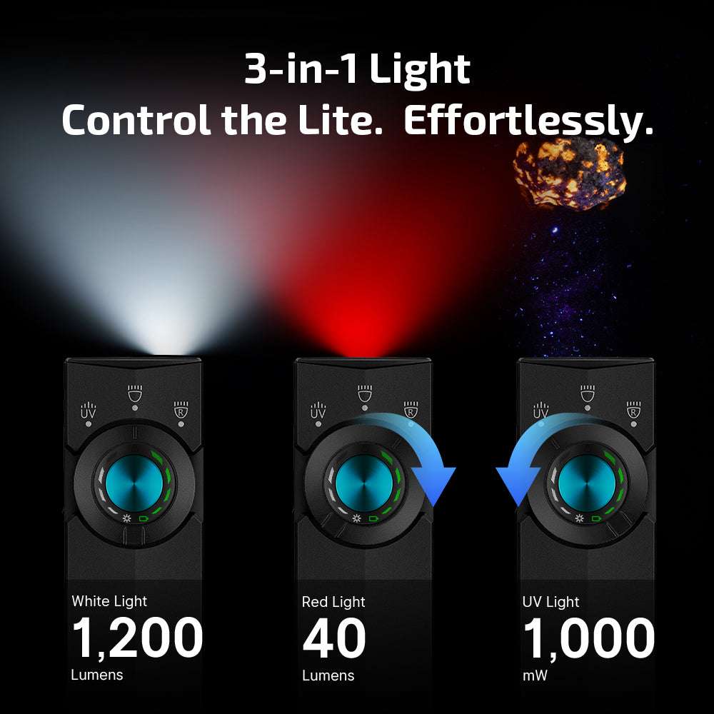 Olight ArkPro Lite | плосък 3-в-1 EDC фенер | 1.200 lm