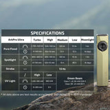 Olight ArkPro Ultra | плосък 4-в-1 EDC фенер | 1.700 lm