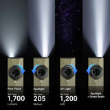 Olight ArkPro Ultra | плосък 4-в-1 EDC фенер | 1.700 lm