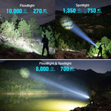 Olight Marauder 2 Mini | мощен акумулаторен фенер | 10.000 lm