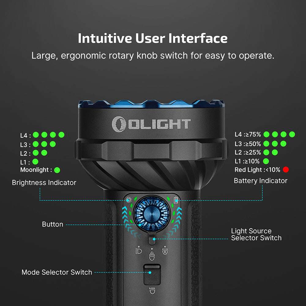 Olight Marauder 2 Mini | мощен акумулаторен фенер | 10.000 lm