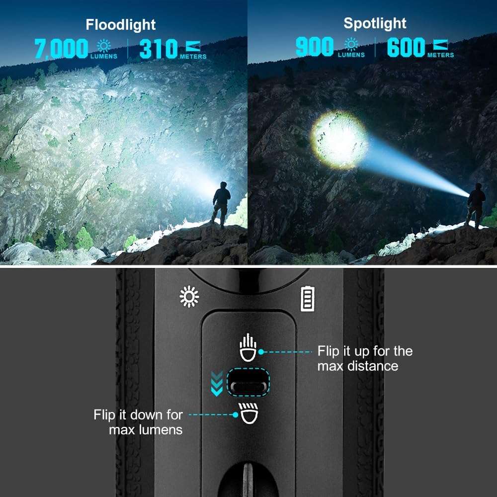 Olight Marauder Mini | многоцветен презареждаем фенер | 7.000 lm