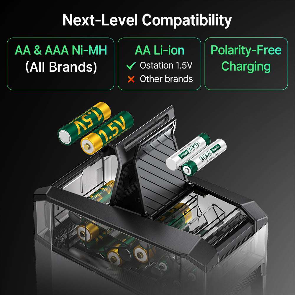 Olight Ostation 2 Pro | смарт зарядно за AA/AAA батерии | 3-в-1