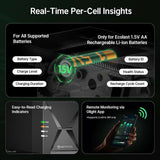 Olight Ostation 2 | умен AA/AAA зарядно за батерии | 3-в-1