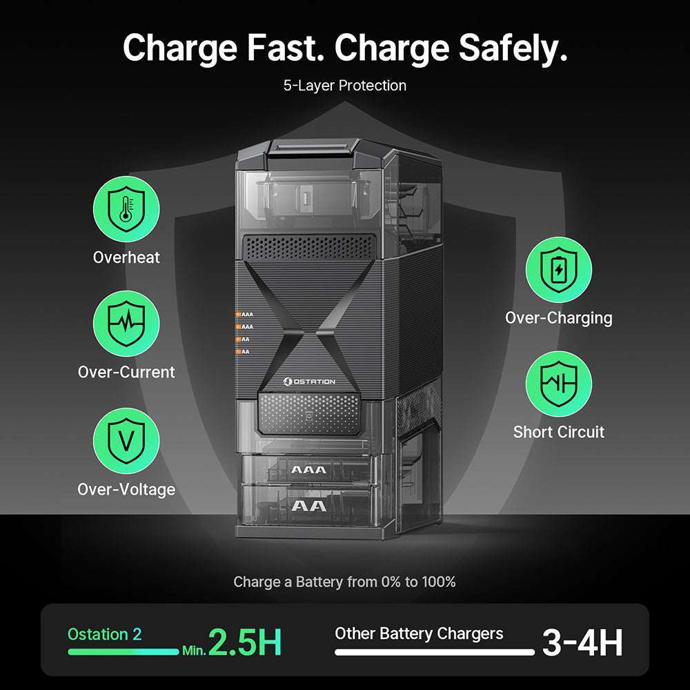 Olight Ostation 2 | умен AA/AAA зарядно за батерии | 3-в-1