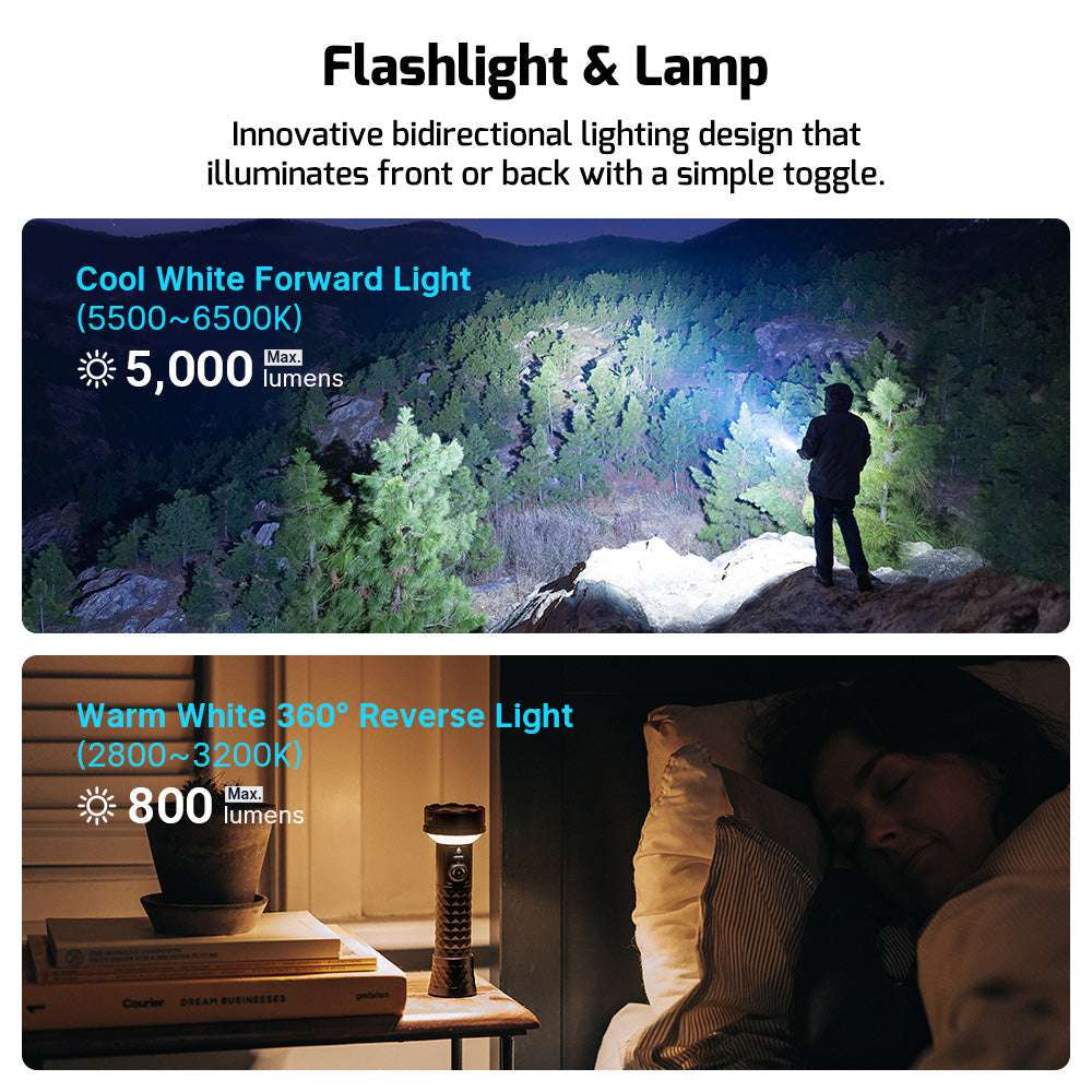 Olight Prowess | фенер с двупосочно осветяване | 5.000 lm