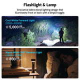 Olight Prowess | фенер с двупосочно осветяване | 5.000 lm