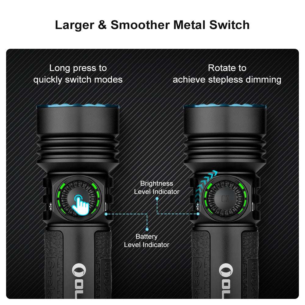 Olight Seeker 4 Pro | мощен фенер | 4.600 lm